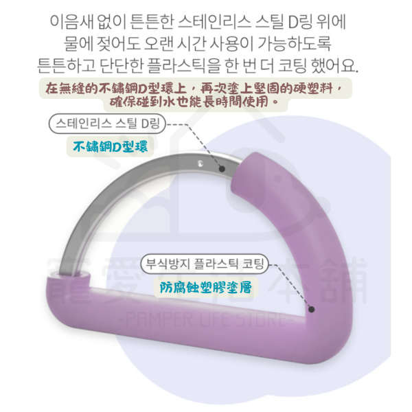 BITE ME馬卡龍防水項圈 狗項圈 貓項圈 寵物項圈 biteme：圖片 4