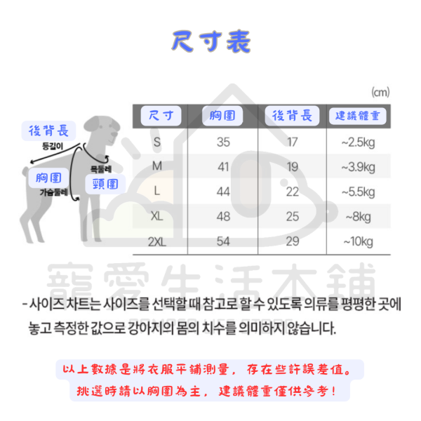 BITE ME 韓國可可農場氣球型背心 正韓 寵物衣服 狗背心 寵物防曬：圖片 7