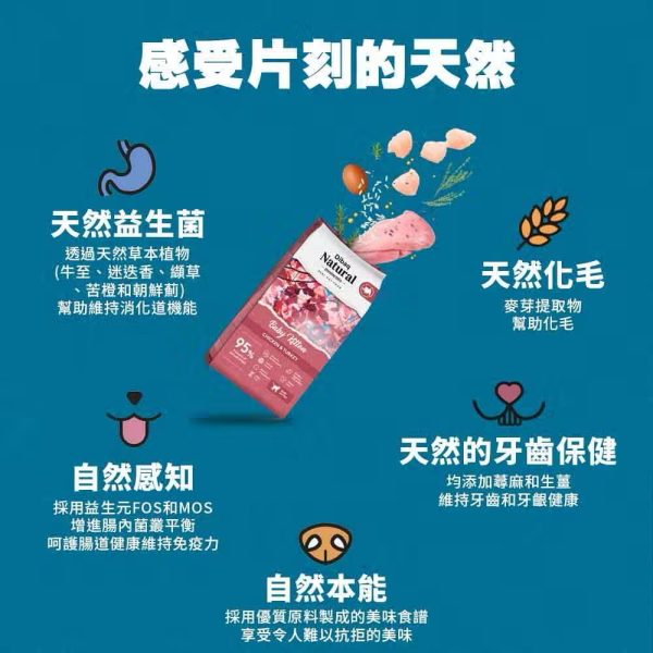 西班牙 迪貝可 自然嗑 天然貓糧