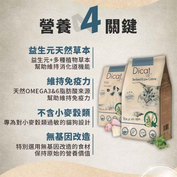 西班牙 烘焙益生 迪貝可 貓糧3kg/14kg