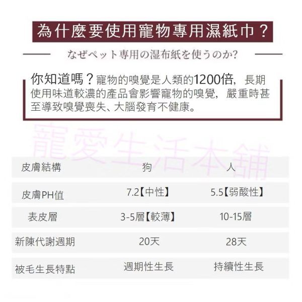 kojima寵物濕紙巾80抽