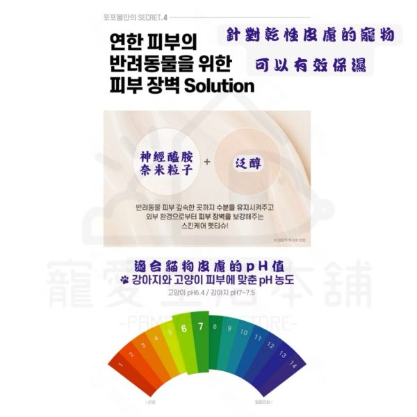 韓國PAWPAWMONG寵物護膚濕紙巾 便攜式30片:包