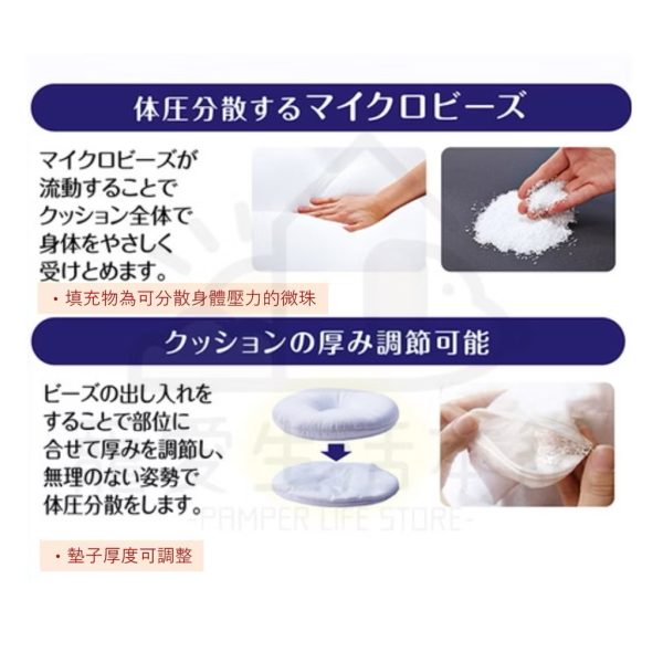 petio寵物防褥瘡甜甜圈微珠墊 大號
