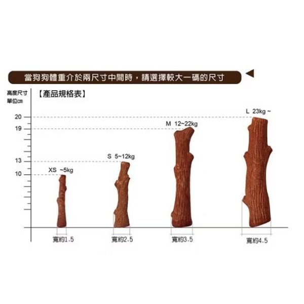 美國Petstages 史迪克 寵物玩具