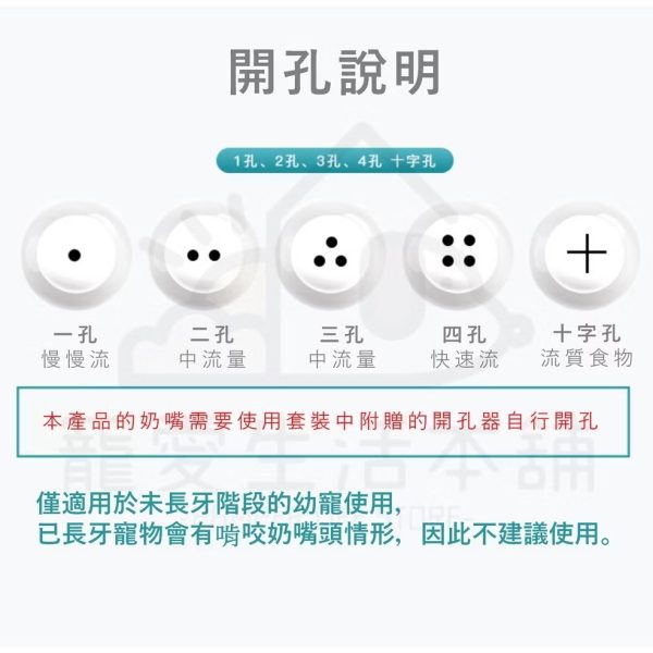 寵物奶瓶套組60ml