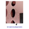 寵物手提:肩背外出包