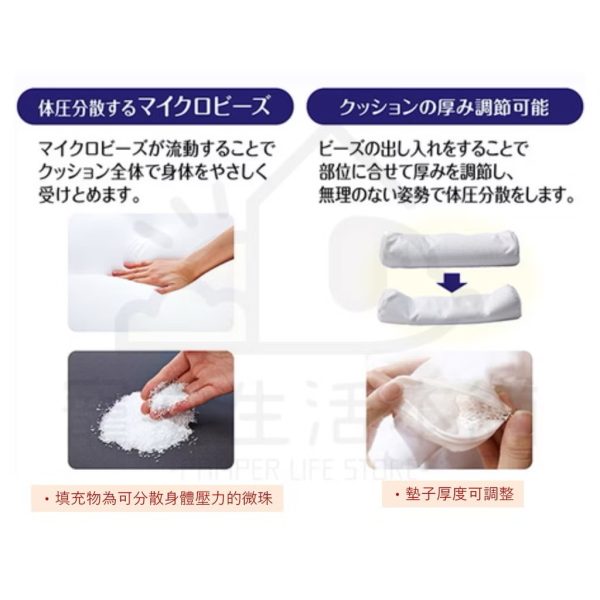 petio寵物防褥瘡棒型微珠墊（大號）
