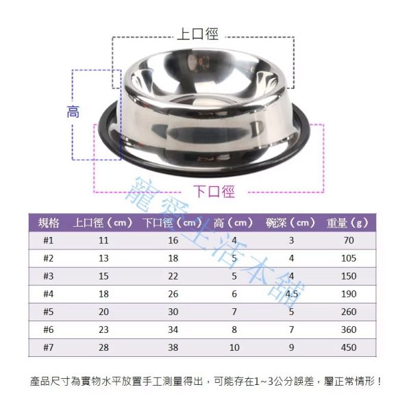 寵物不鏽鋼止滑碗