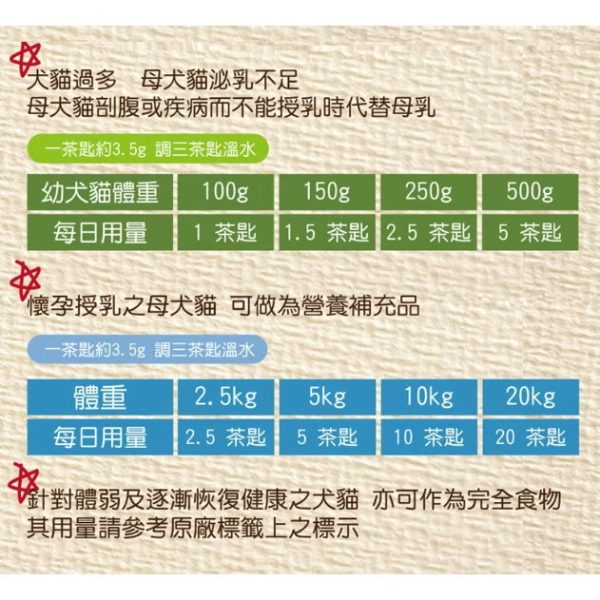優思多 犬貓專用即溶奶粉