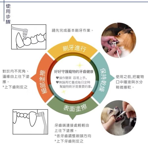 日本mind up寵物美白擦牙棒