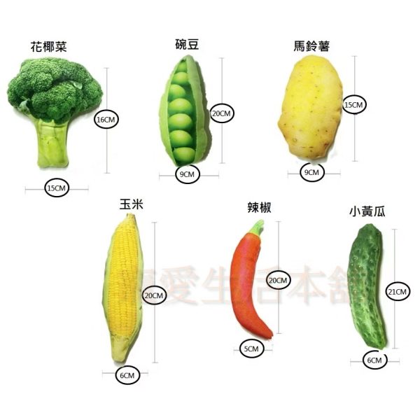 寵物仿真發聲玩具（短絨毛）貓咪玩具