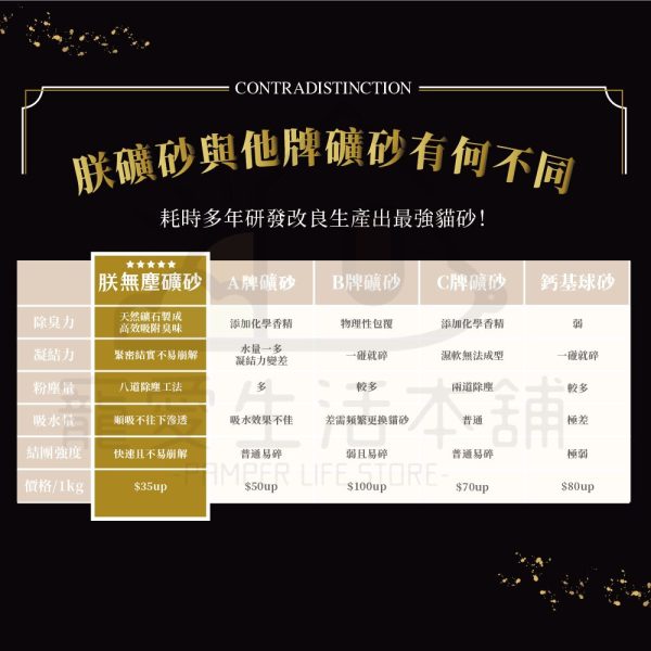 朕的系列 頂級無塵礦砂