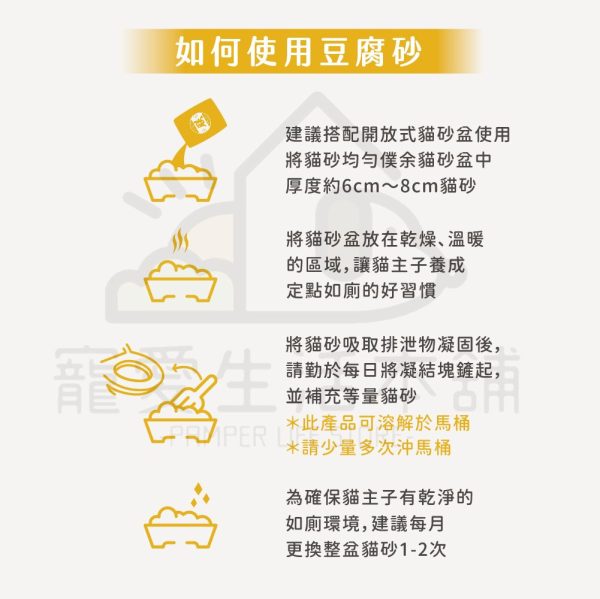 朕豆腐砂
