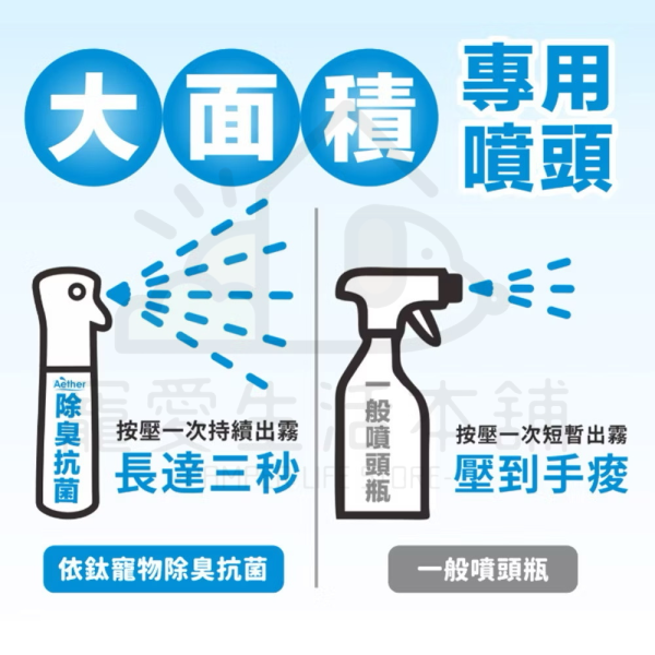 Aether依鈦除臭抗菌噴霧